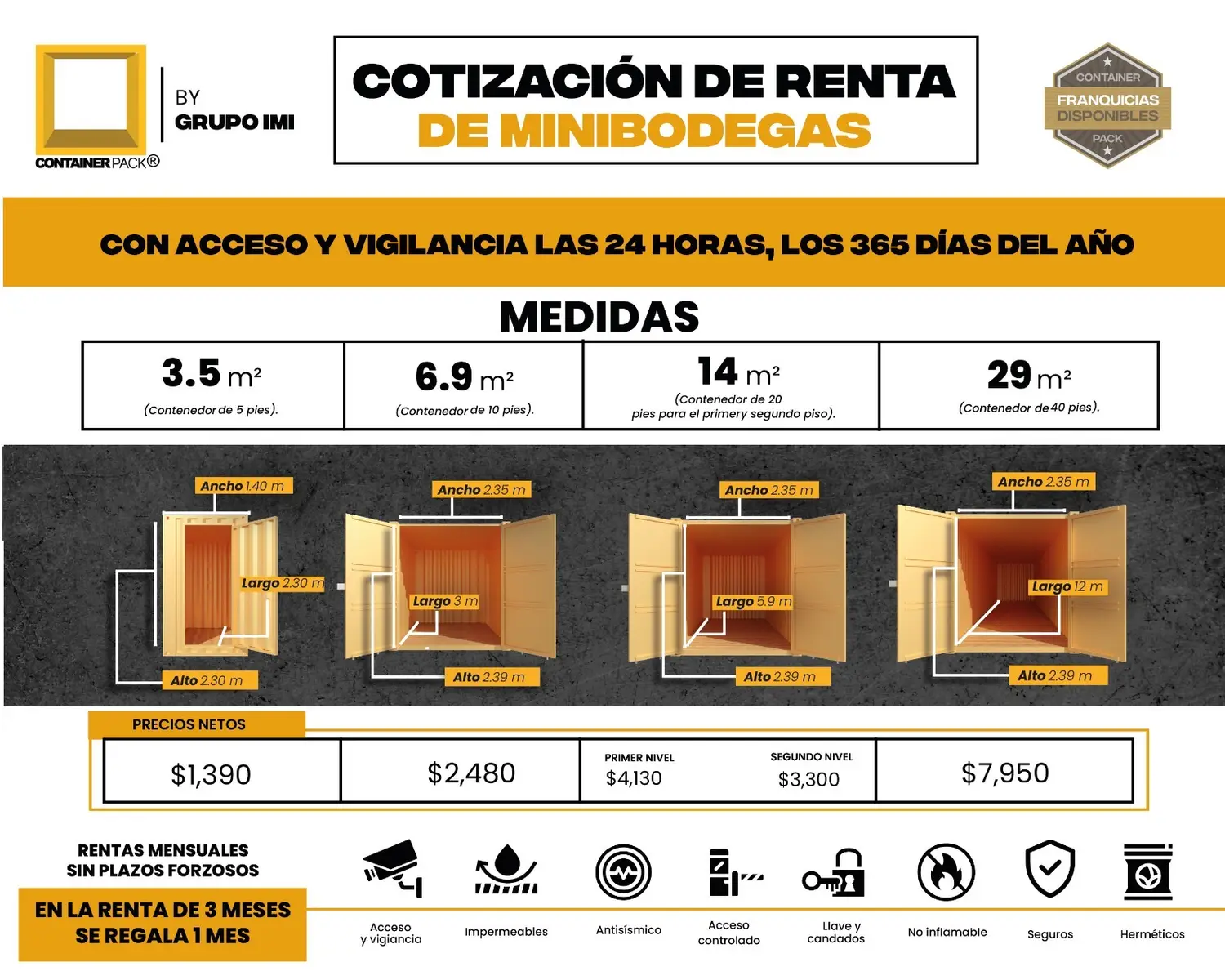 Proceso de renta de mini-bodegas Container Pack